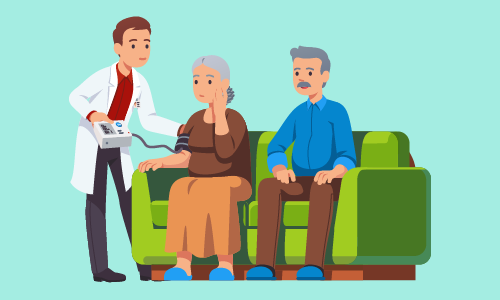 Responsibilities of Care Manager