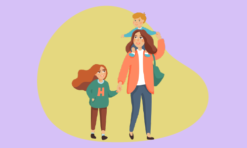 Behaviour That Challenges in Children