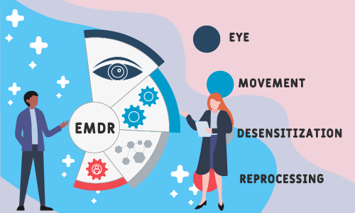 EMDR Therapy for Everyone