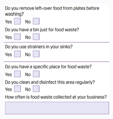 Manage Food Waste Efficiently