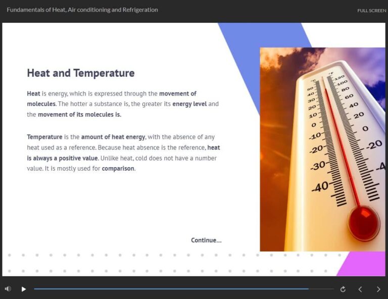 Heat and Temperature