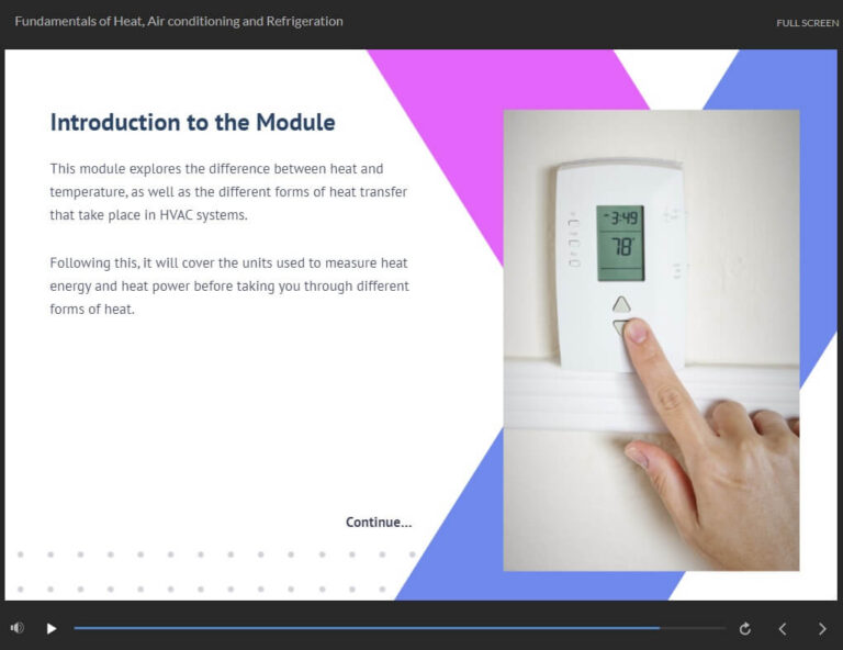 Introduction to the Module