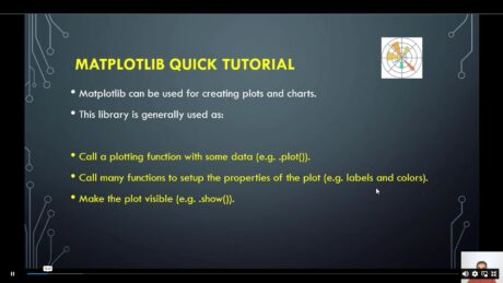 Learn Basics of Matplotlib