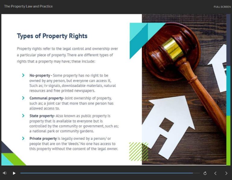 Types of Property Rights