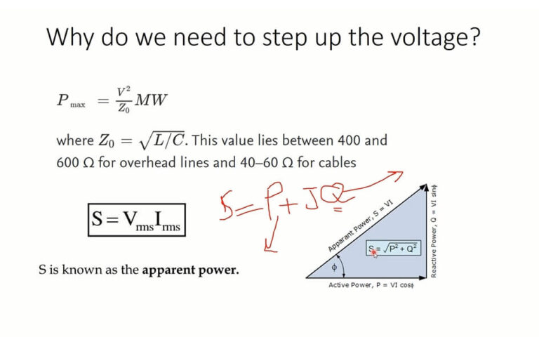 Why do we need to step up the voltage