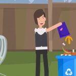 food wastage management