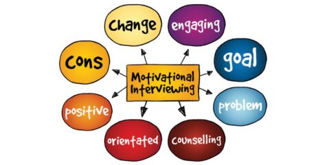 motivational interviewing addiction