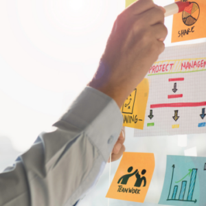 Project Management Office