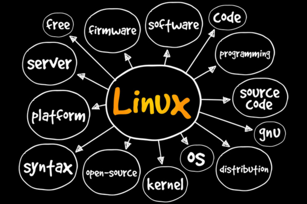 Linux Troubleshooting best practices