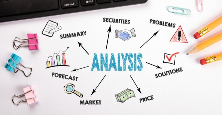 Fundamentals of Business Analysis