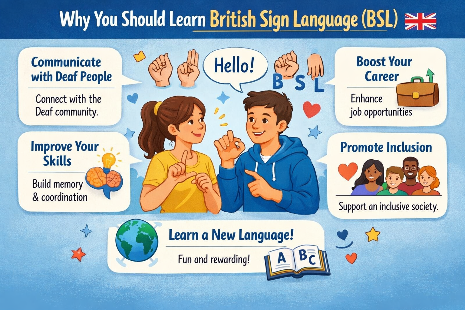 Why You Should Learn British Sign Language (BSL)