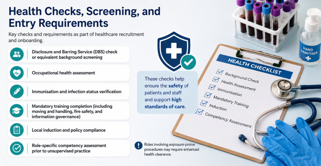 Health Checks, Screening, and Entry Requirements