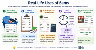 What is a Sum in Math? Definition, Properties, and Uses – One Education