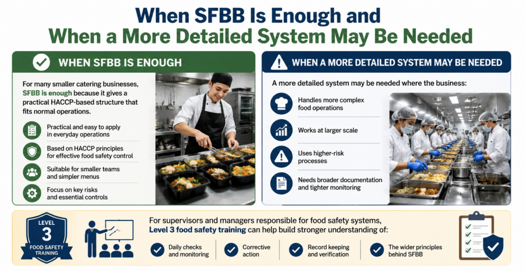 Safer Food Better Business (SFBB) Explained: How to Use the Diary ...