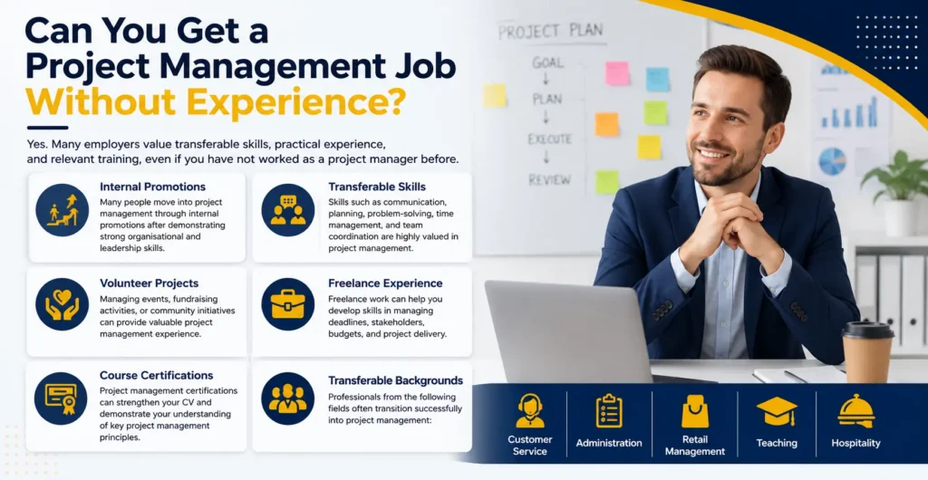 Can You Get a Project Management Job Without Experience