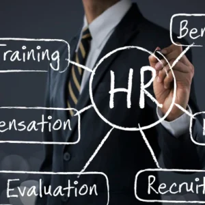 Human Resources Management Essentials