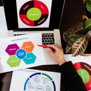 Product Management Fundamentals