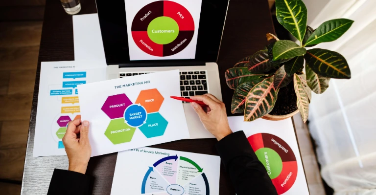 Product Management Fundamentals