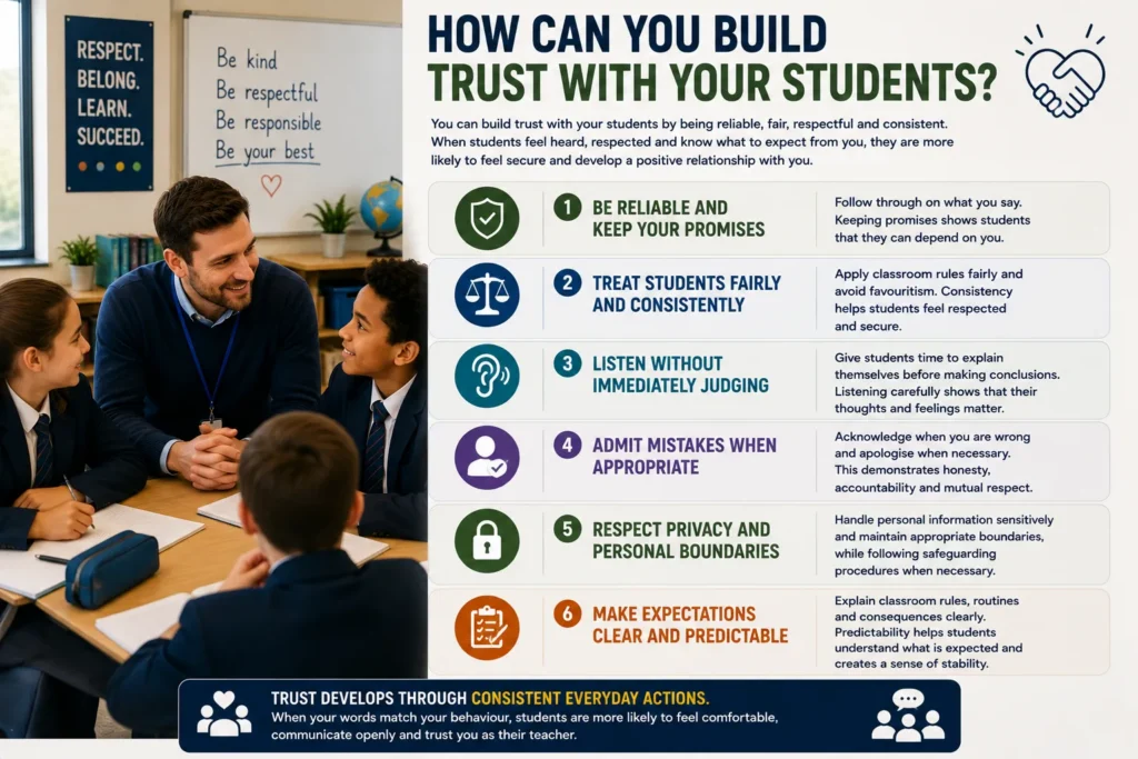 How Can You Build Trust with Your Students