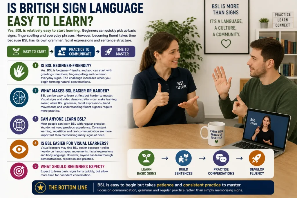 Is-British-Sign-Language-Easy-to-Learn