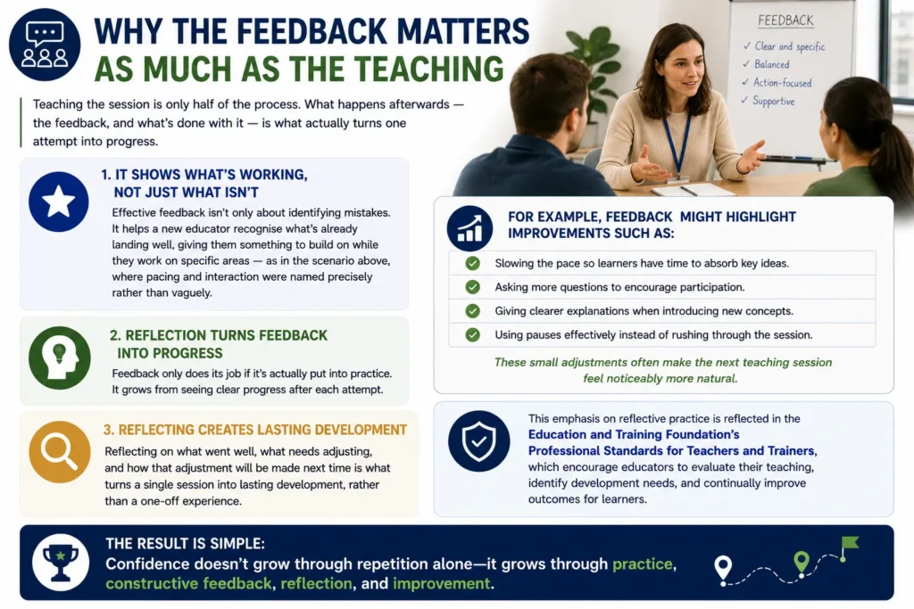Why the Feedback Matters as Much as the Teaching